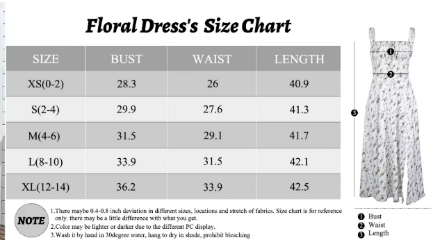 Stacey's Floral Midi Dress